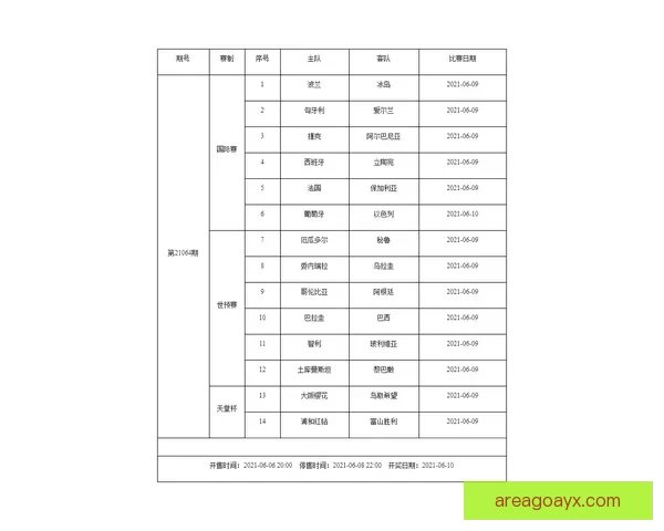 2026年世界杯完整赛程及各阶段比赛时间安排一览